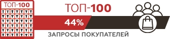 banner_nachinaushim_top100.jpg banner_nachinaushim_top100.jpg